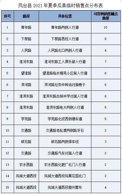 2021年吃瓜列表,揭秘娱乐圈背后的风云变幻