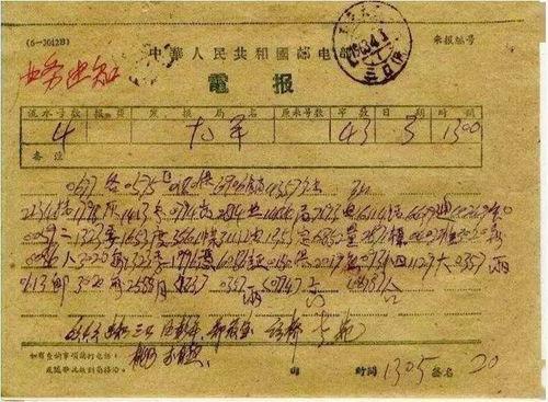 吃瓜电报是啥 第2张 吃瓜电报是啥 第2张